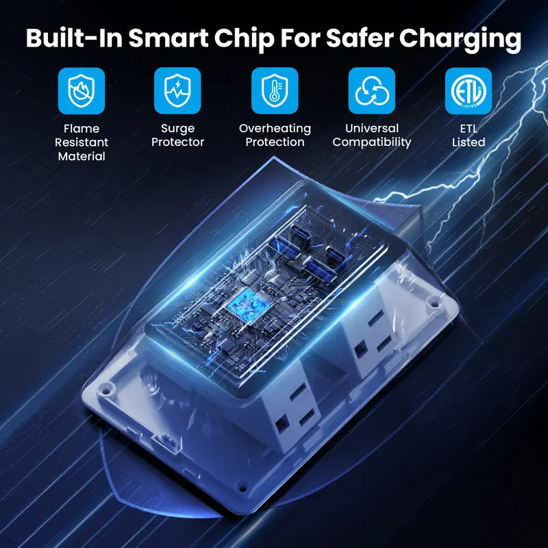 Multi Plug Outlet Surge Protector