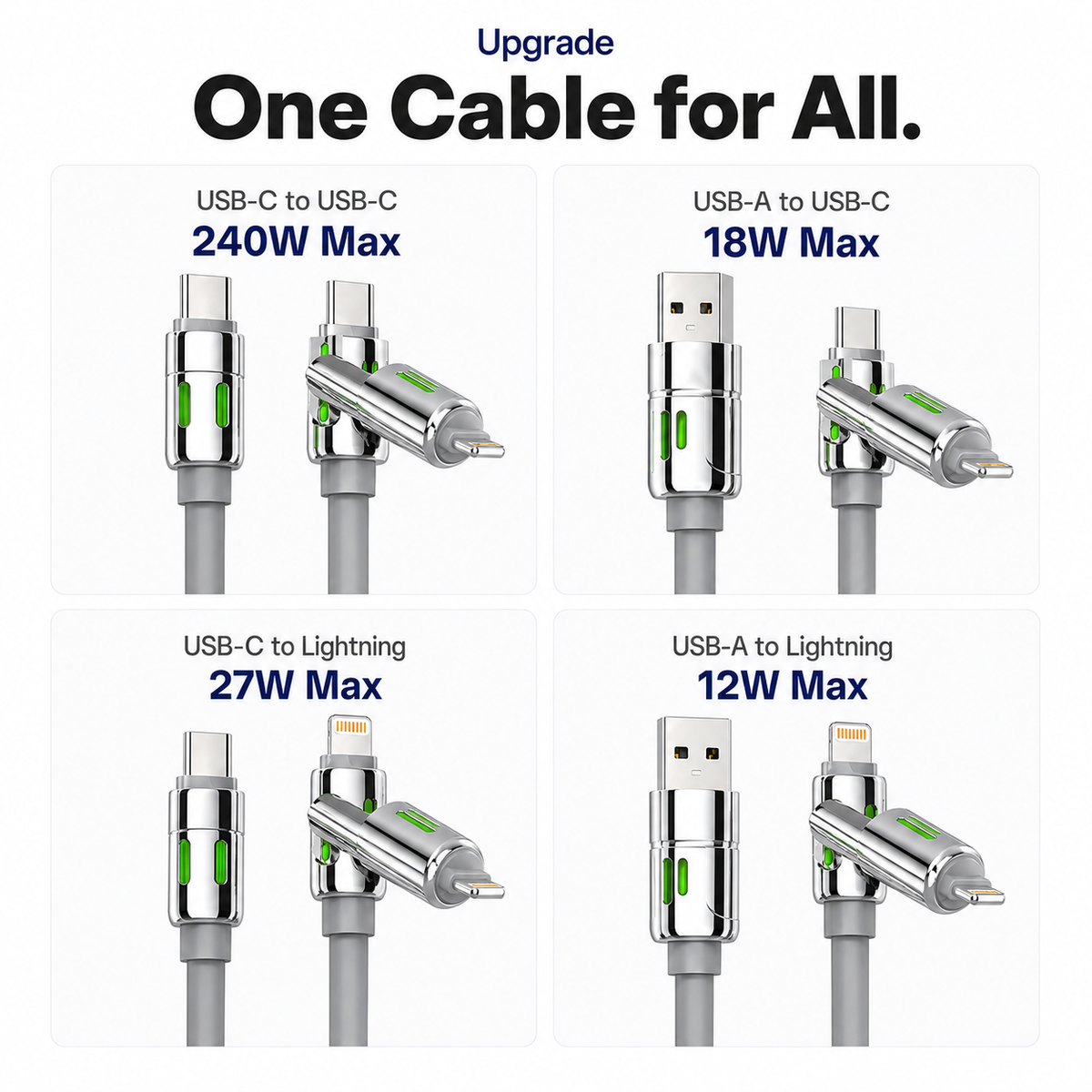 4-in-1 Universal 240W Fast Charging Cable