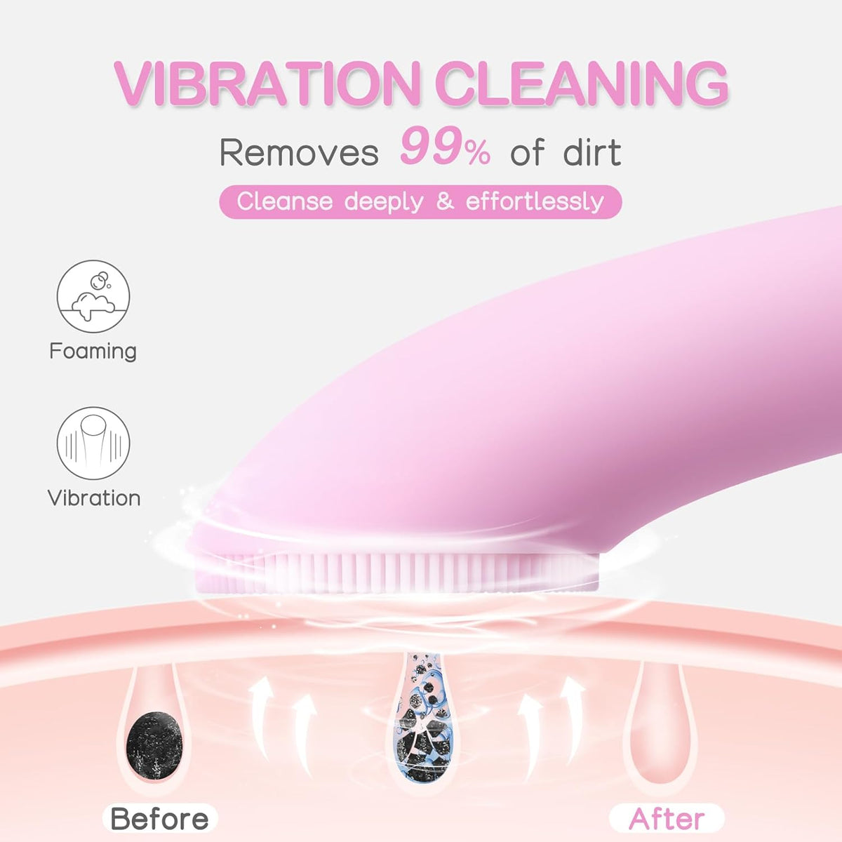 Sonic Facial Cleansing Brush.