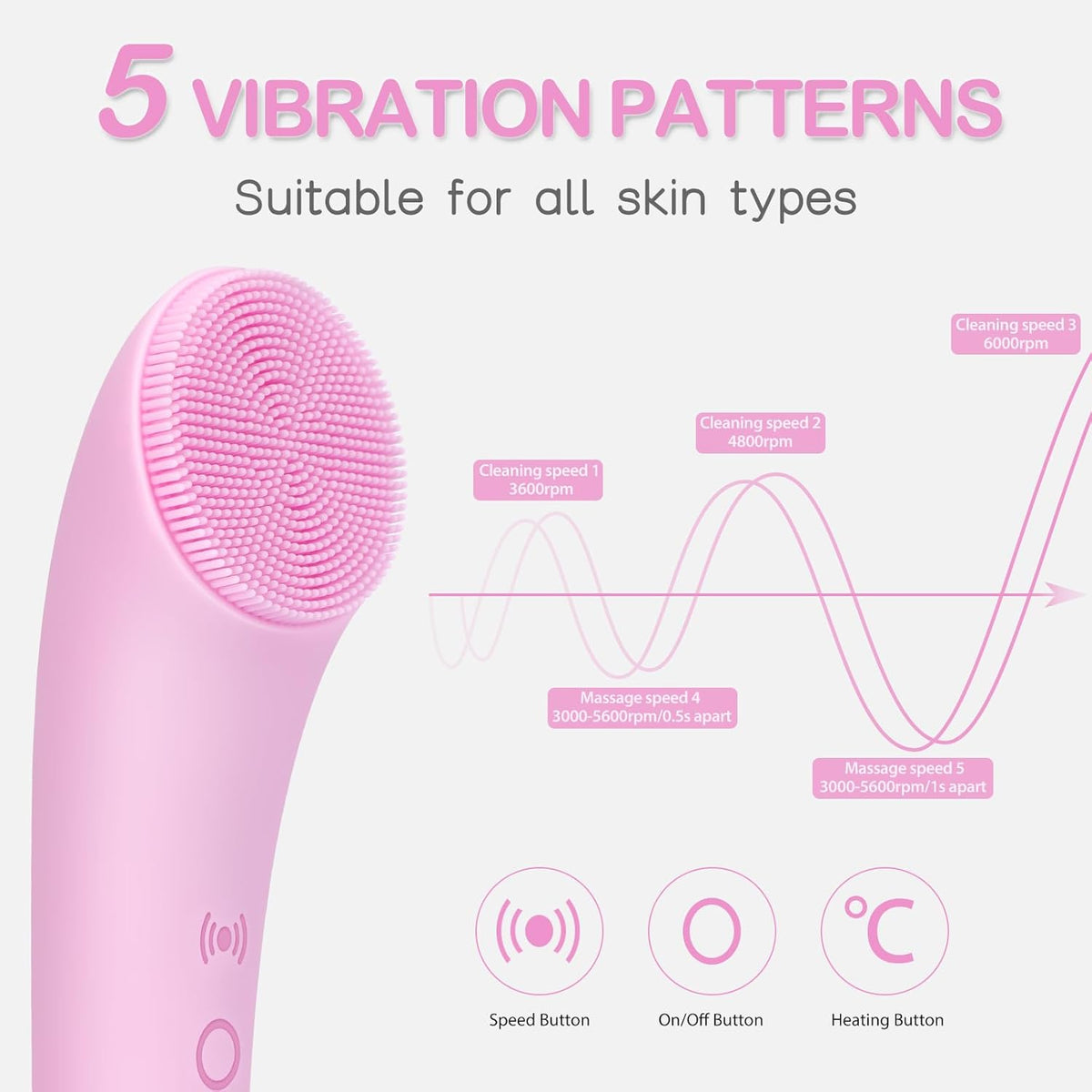 Sonic Facial Cleansing Brush.