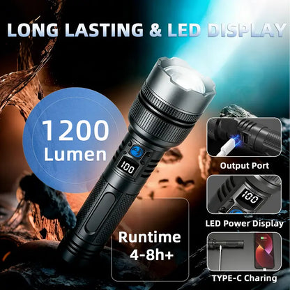2-in-1 Strong Flashlight + Power Bank.