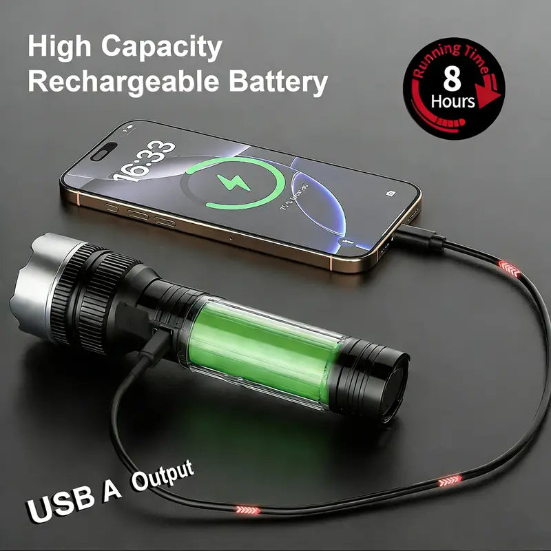 2-in-1 Strong Flashlight + Power Bank.